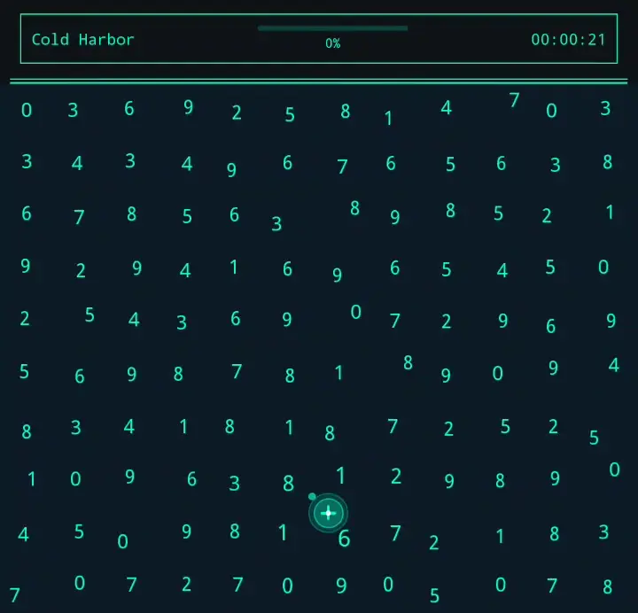 Cursor Mechanics